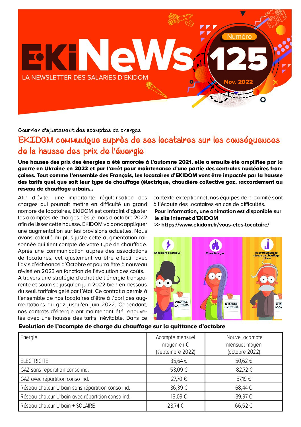 Image de couverture du journal Ekipages Ekinews n°125